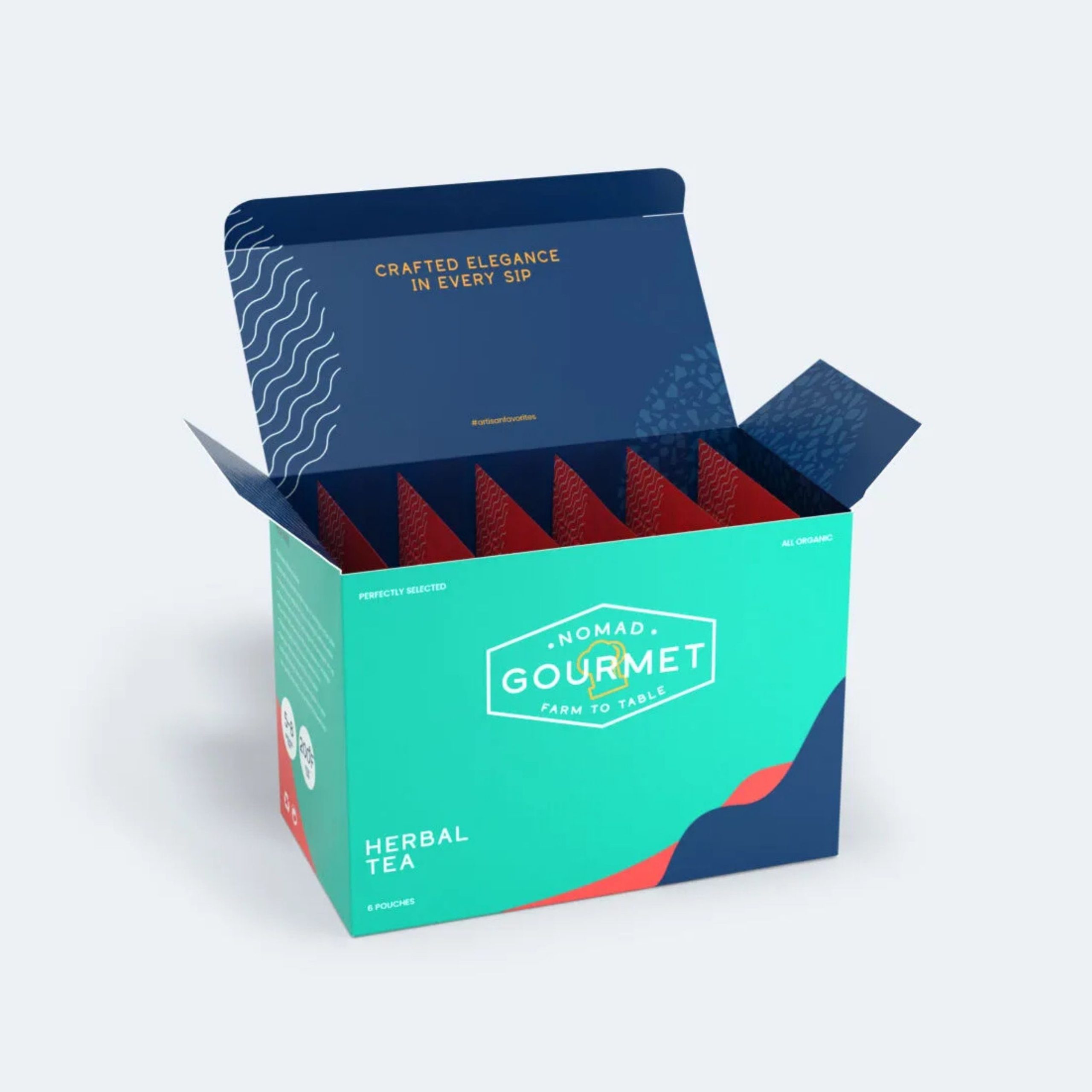 Understanding Blank Packaging Boxes: A Complete Guide for Your Business