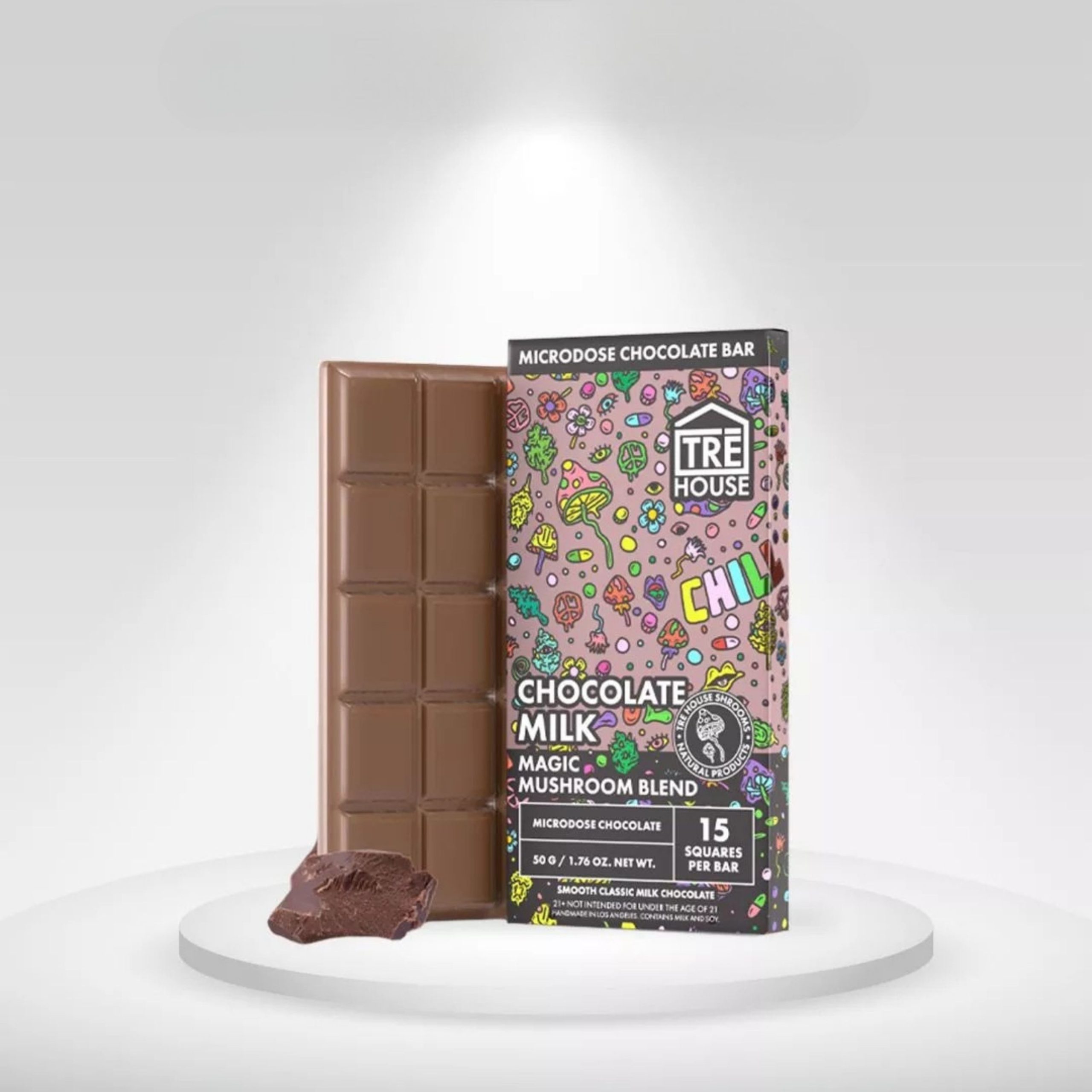 Expert Insights on Custom Mushroom Chocolate Bar Packaging