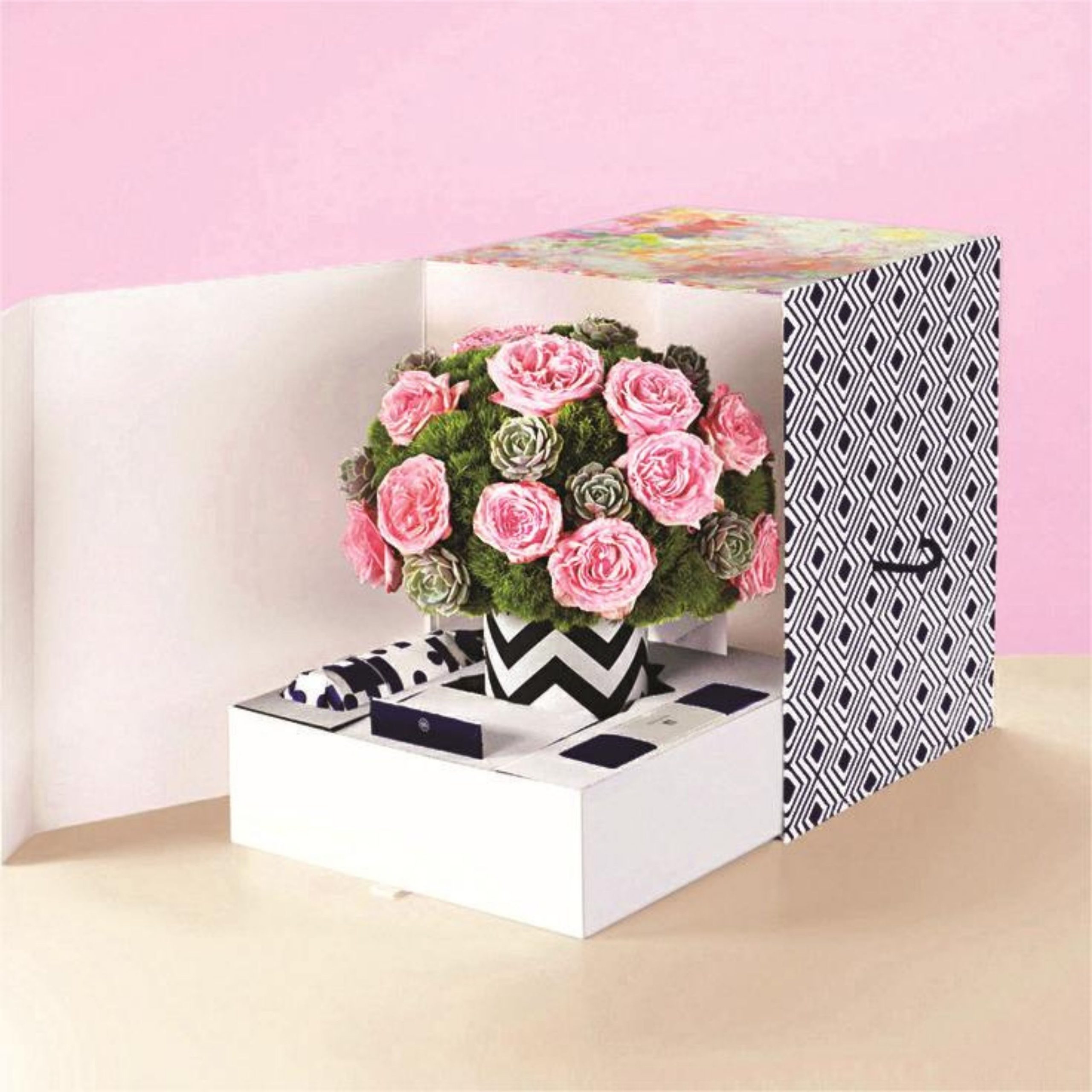 Comprehensive Guide to Flower Shipping Packaging Boxes