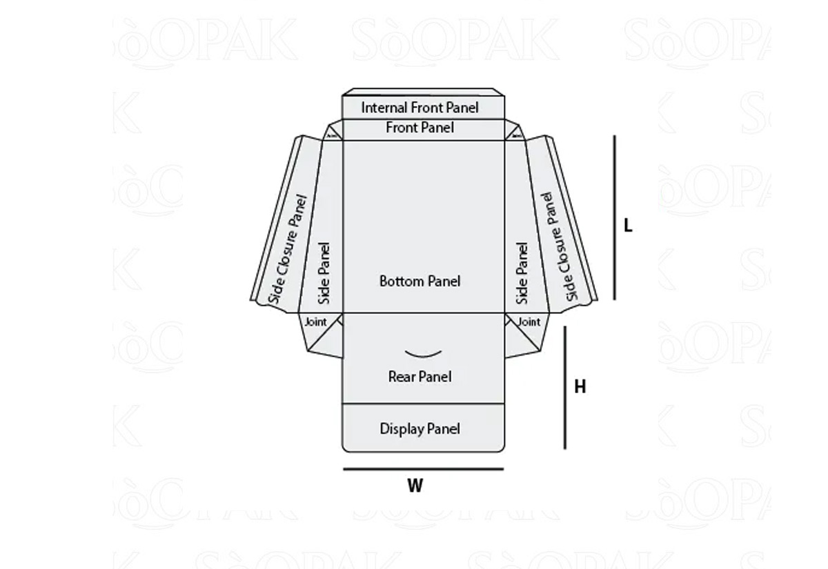 Double Wall Lids